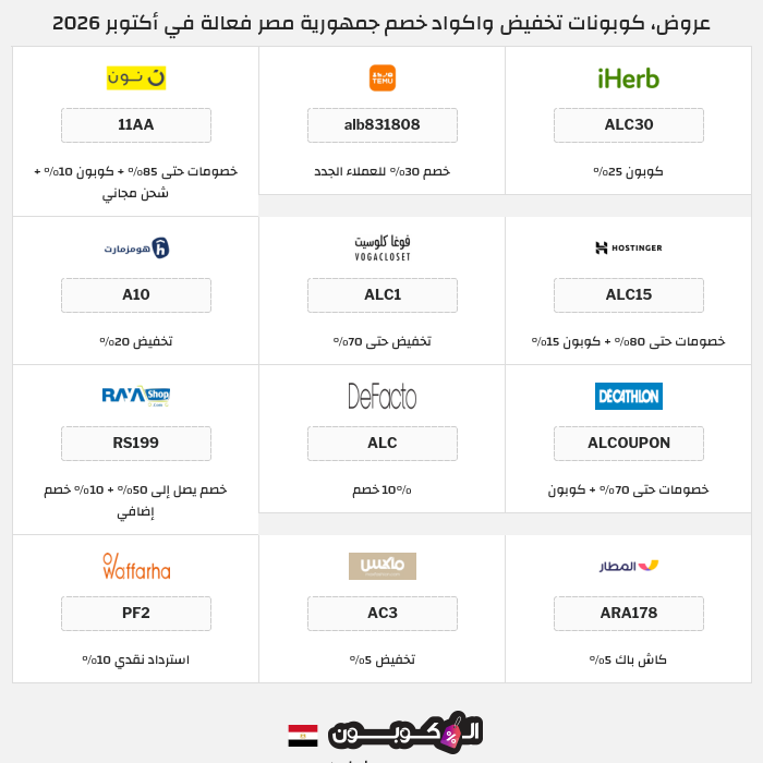 جميع كوبونات وعروض متاجر جمهورية مصر