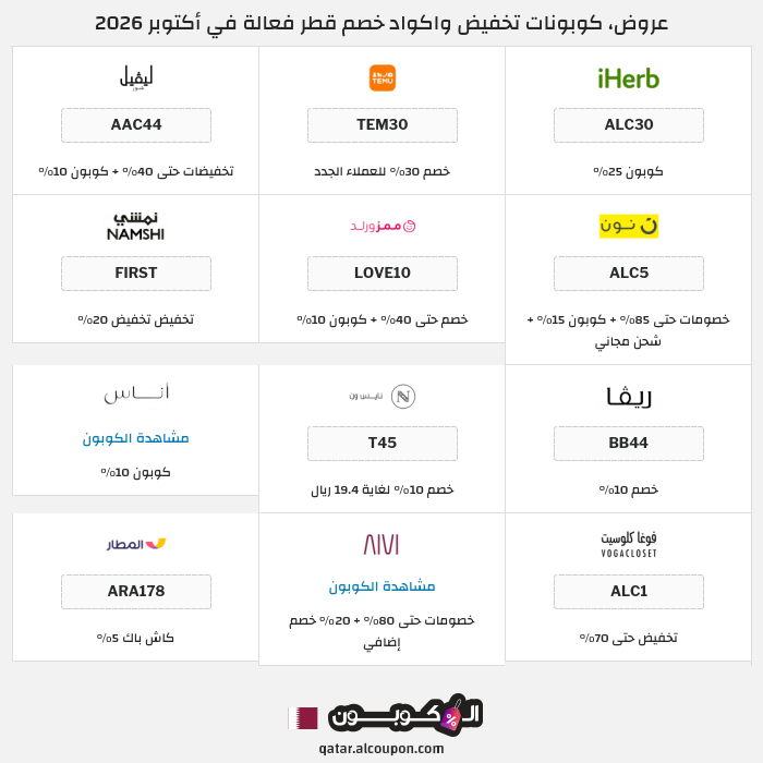 جميع كوبونات وعروض متاجر قطر