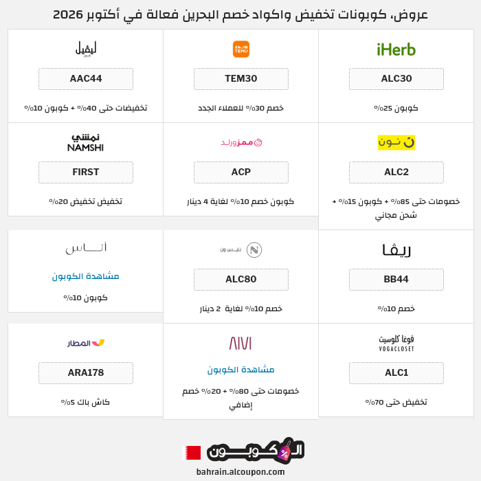 جميع كوبونات وعروض متاجر البحرين