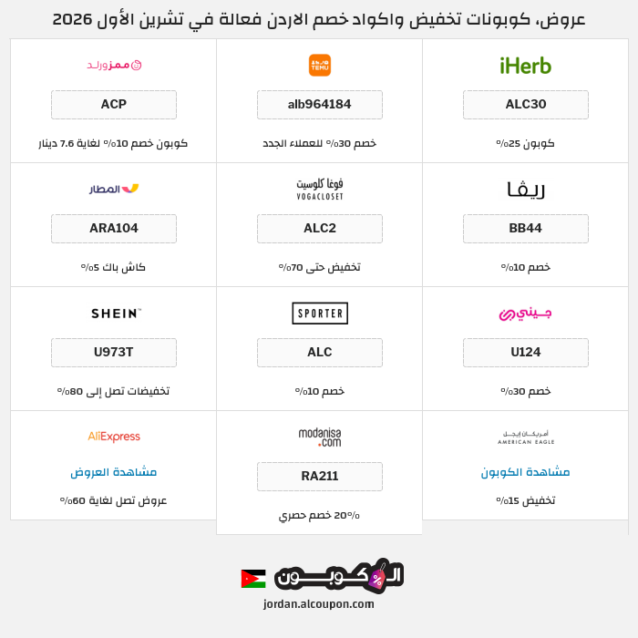 جميع كوبونات وعروض متاجر الاردن