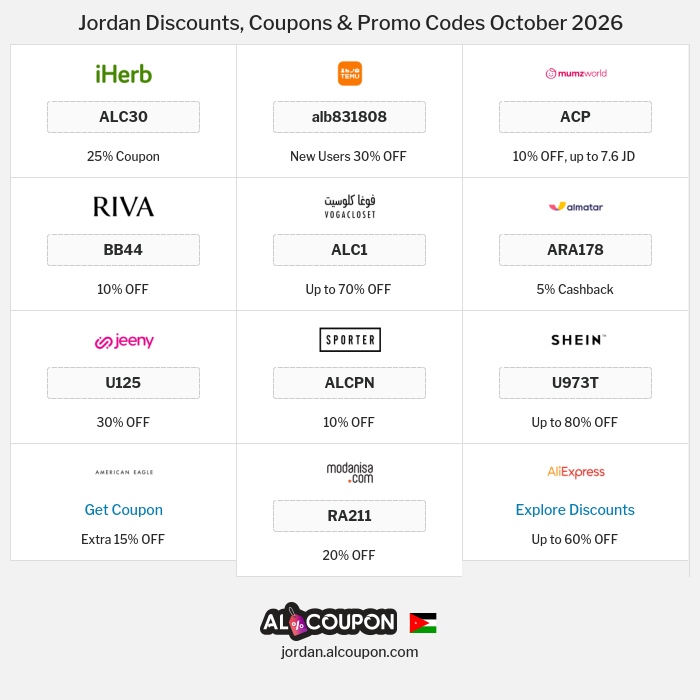 All Coupons and deals for Jordan stores