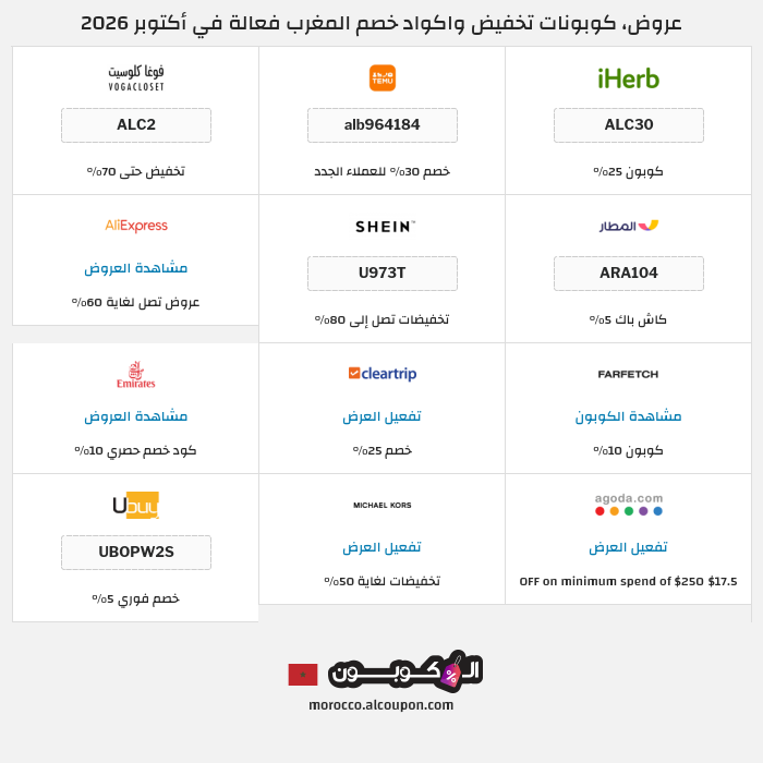 جميع كوبونات وعروض متاجر المغرب
