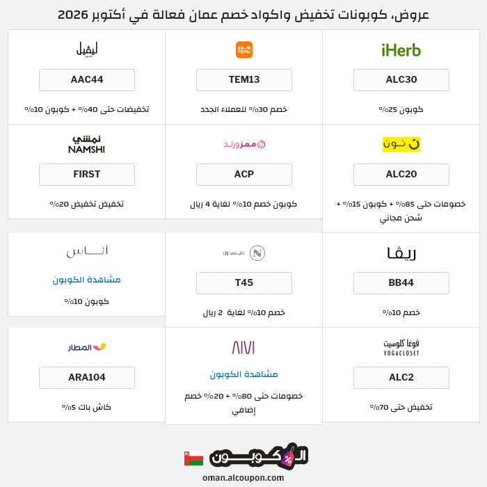جميع كوبونات وعروض متاجر عمان