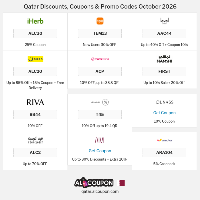 All Coupons and deals for Qatar stores