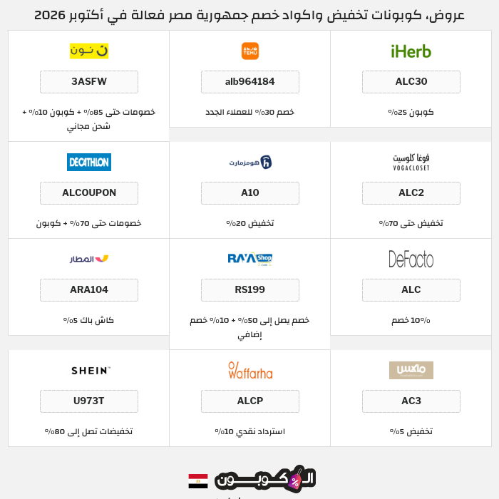 جميع كوبونات وعروض متاجر جمهورية مصر