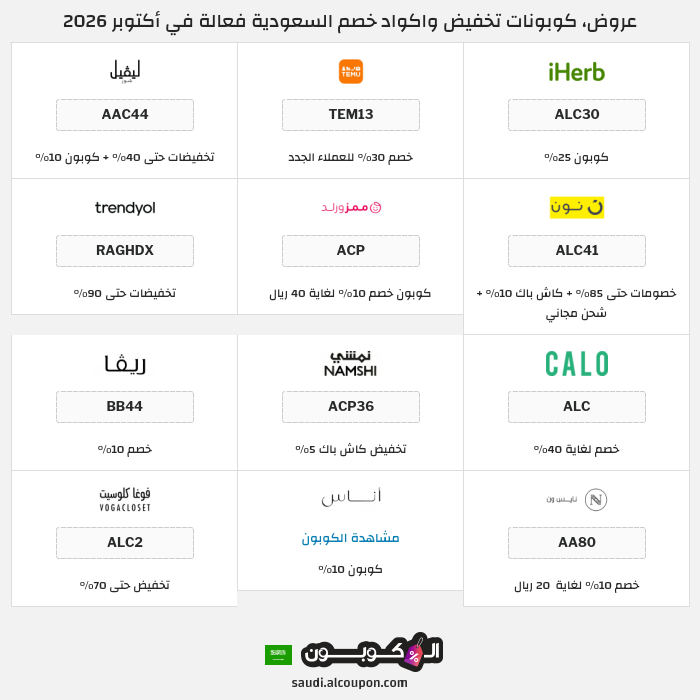 جميع كوبونات وعروض متاجر السعودية